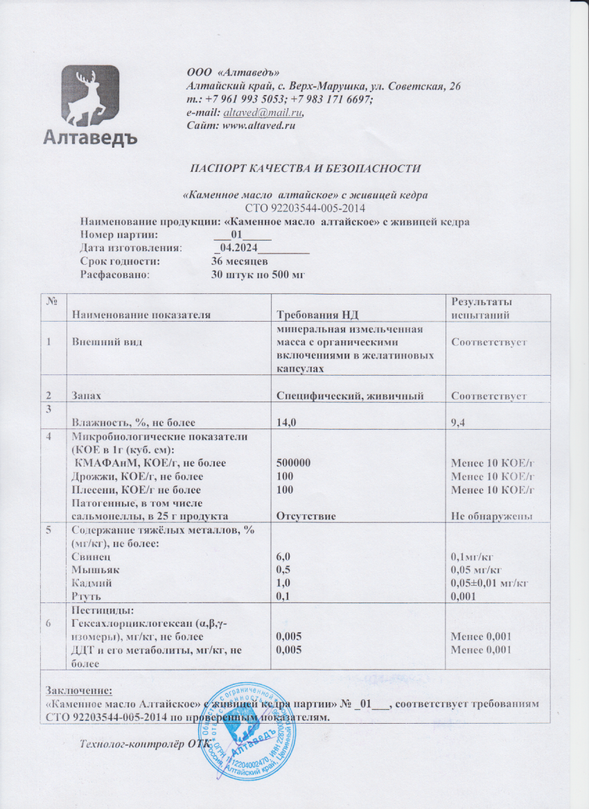 Паспорт №042024